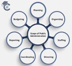 Public Administration