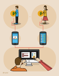 Web & Mobile Application Development